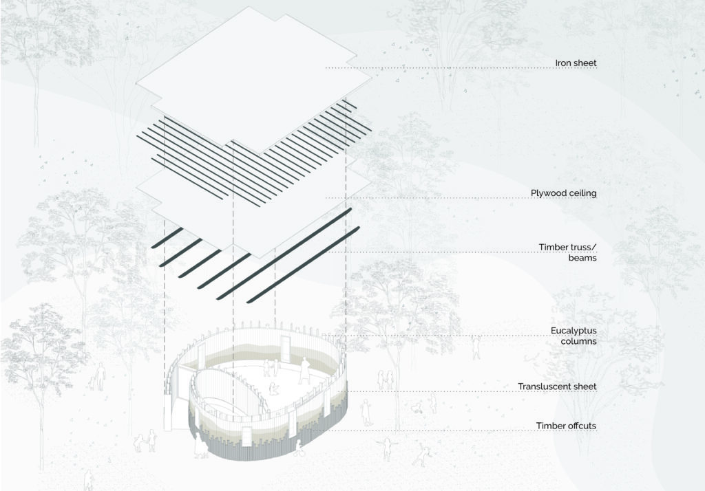 Axonometric View of Waldorf School, Nairobi