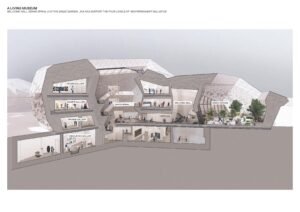 Technical cross-section architectural sketch mapping out the museum's four levels from Encounter to Visions.